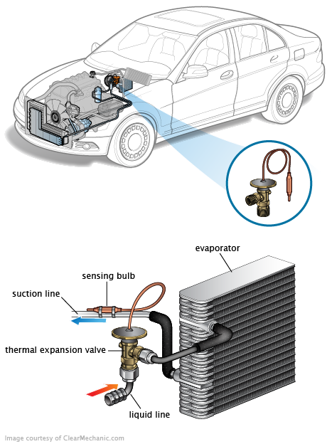 See B0271 repair manual